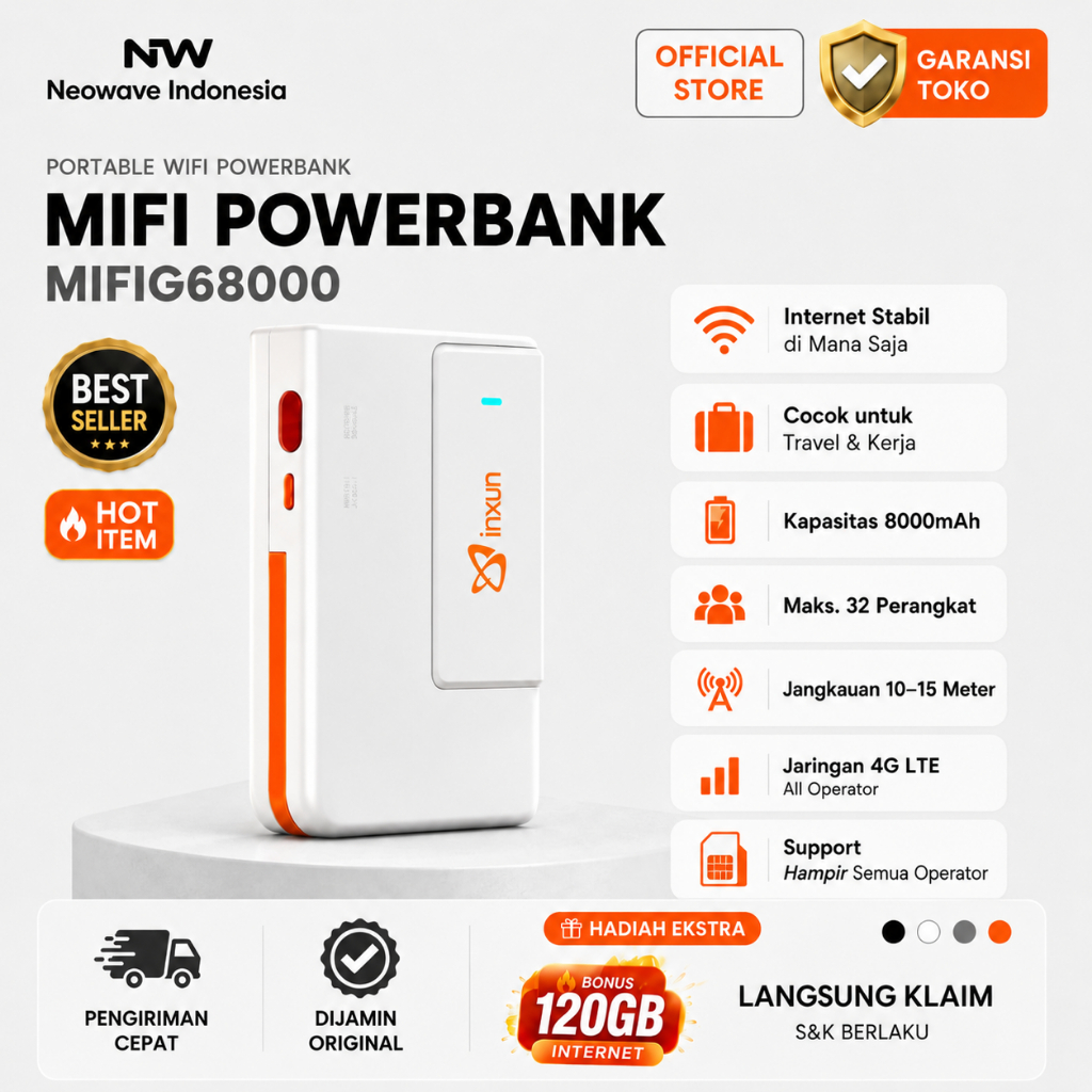[FREE KUOTA 120GB] Neowave Portable Wifi 2 IN 1 Pocket Modem 4G LTE 300Mbps Unlock Operator Telkomse