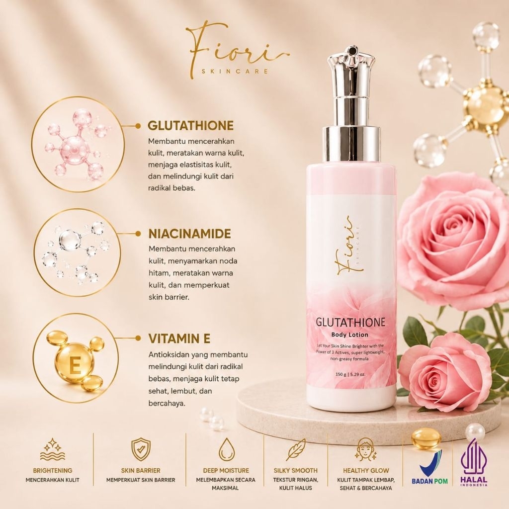 Fiori Body Lotion Glutathione BPOM