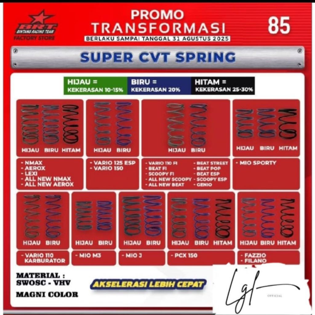 Per CVT BRT ( BINTANG RACING TEAM )