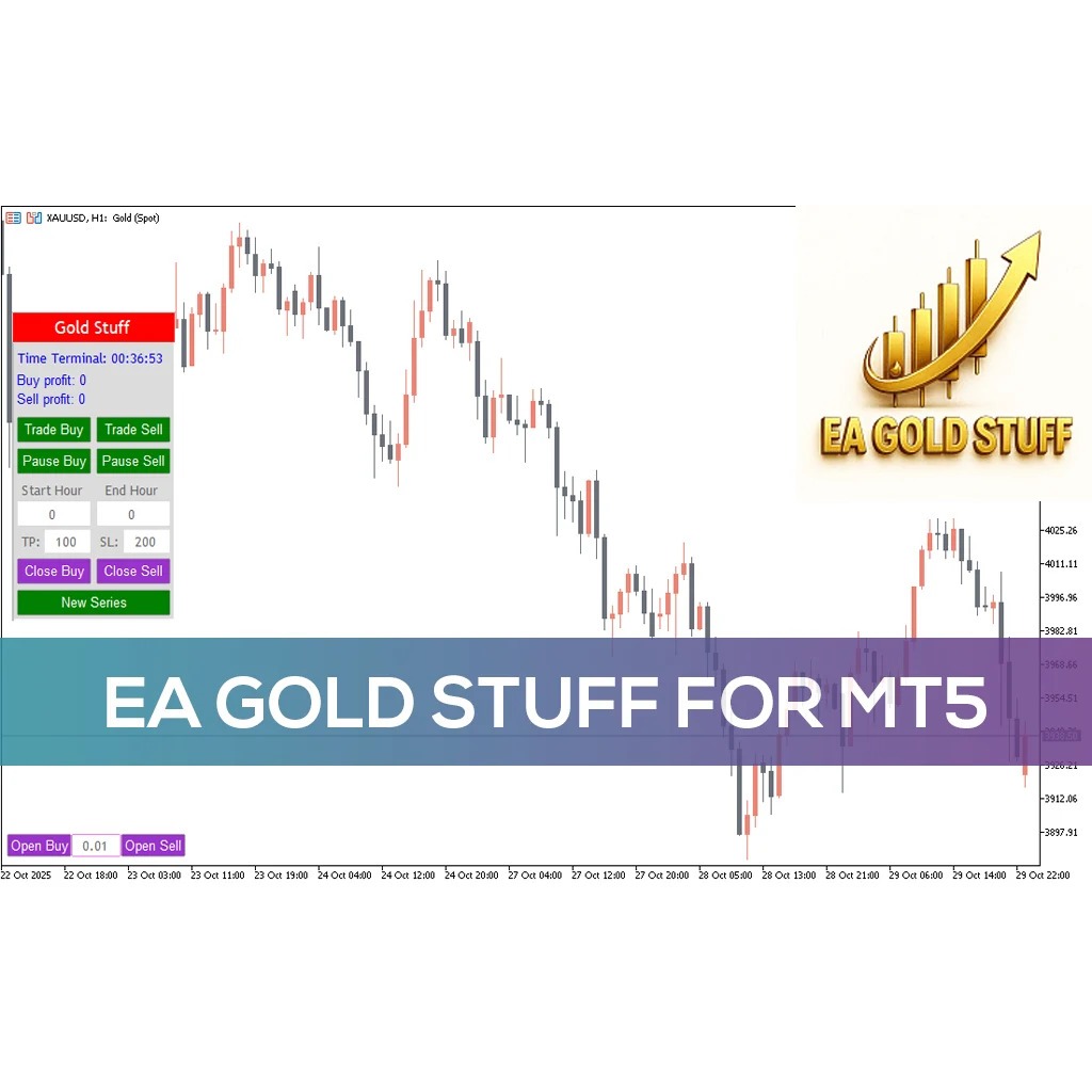 EA Gold Stuff MT5