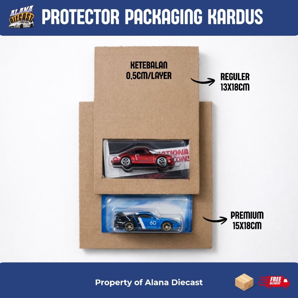 Kardus Protector Hotwheels - Packaging Hotwheels Termurah