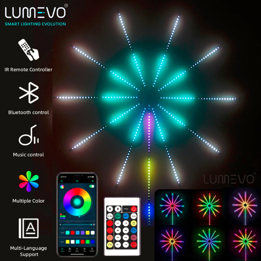 Lampu LED Firework - Lampu dekorasi 17 agustusan Ramadhan Natal Tahun baru lampu hias rumah gapura t