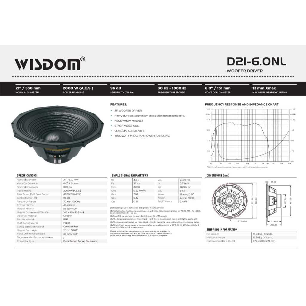 Komponen Speaker 21 Inch WISDOM D216.0NL | D21 60NL Coil 6 Inch Original
