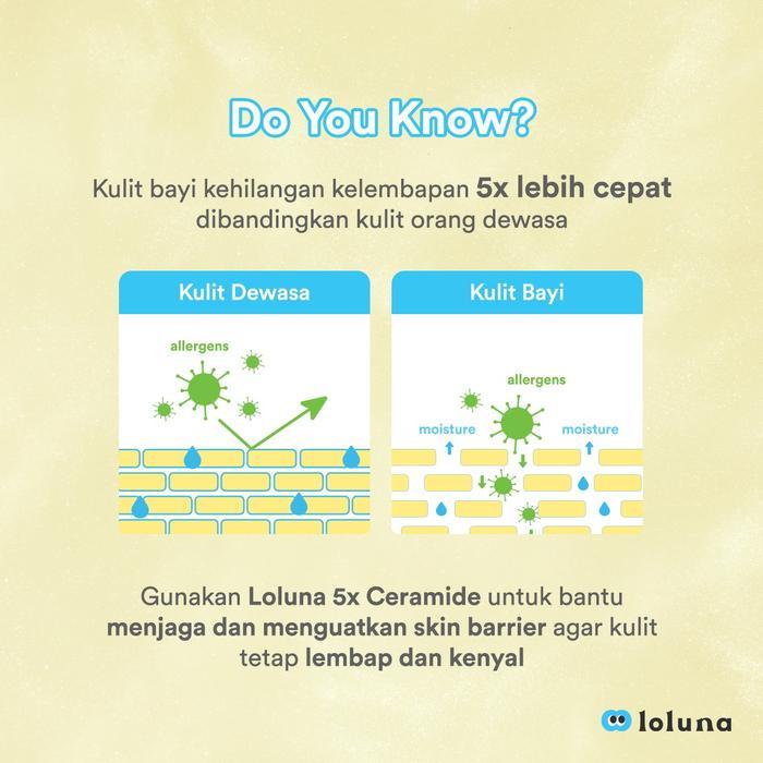 Loluna Krim Wajah & Badan Bayi Anak - 200Ml