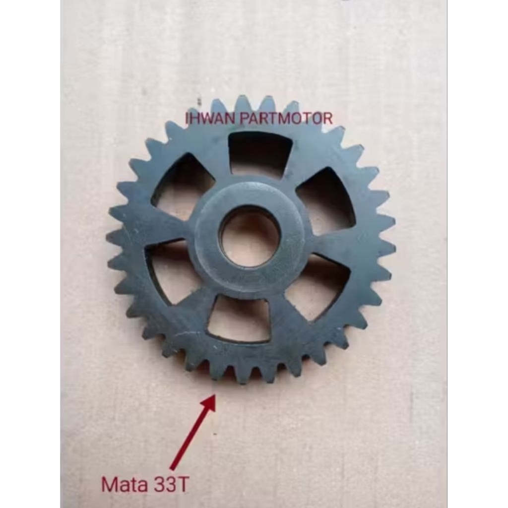 Gigi 1 Smash Titan Gigi Rasio ecer Smash Titan Mata 33T (Second Lepasan Asli Orizinally siap Pakai)