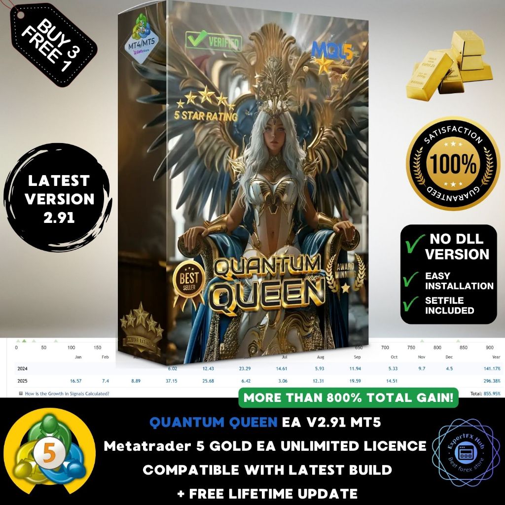 v2.91 Quantum Queen EA Metatrader 5 Expert Advisor ftmo prop firm challenge scalping trading bot unl