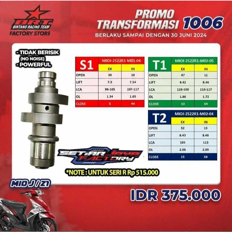 Mastercam Noken As BRT Mio J Jupiter Z1 Tipe S1 T1 T2 R1 R2 Camshaft Original BRT