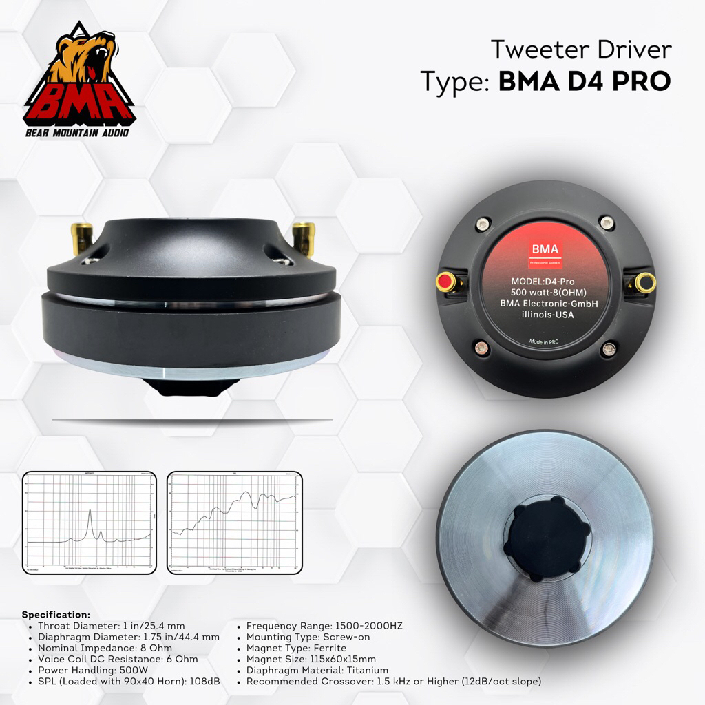 Tweeter Driver BMA D4 PRO / Tweeter D4 PRO