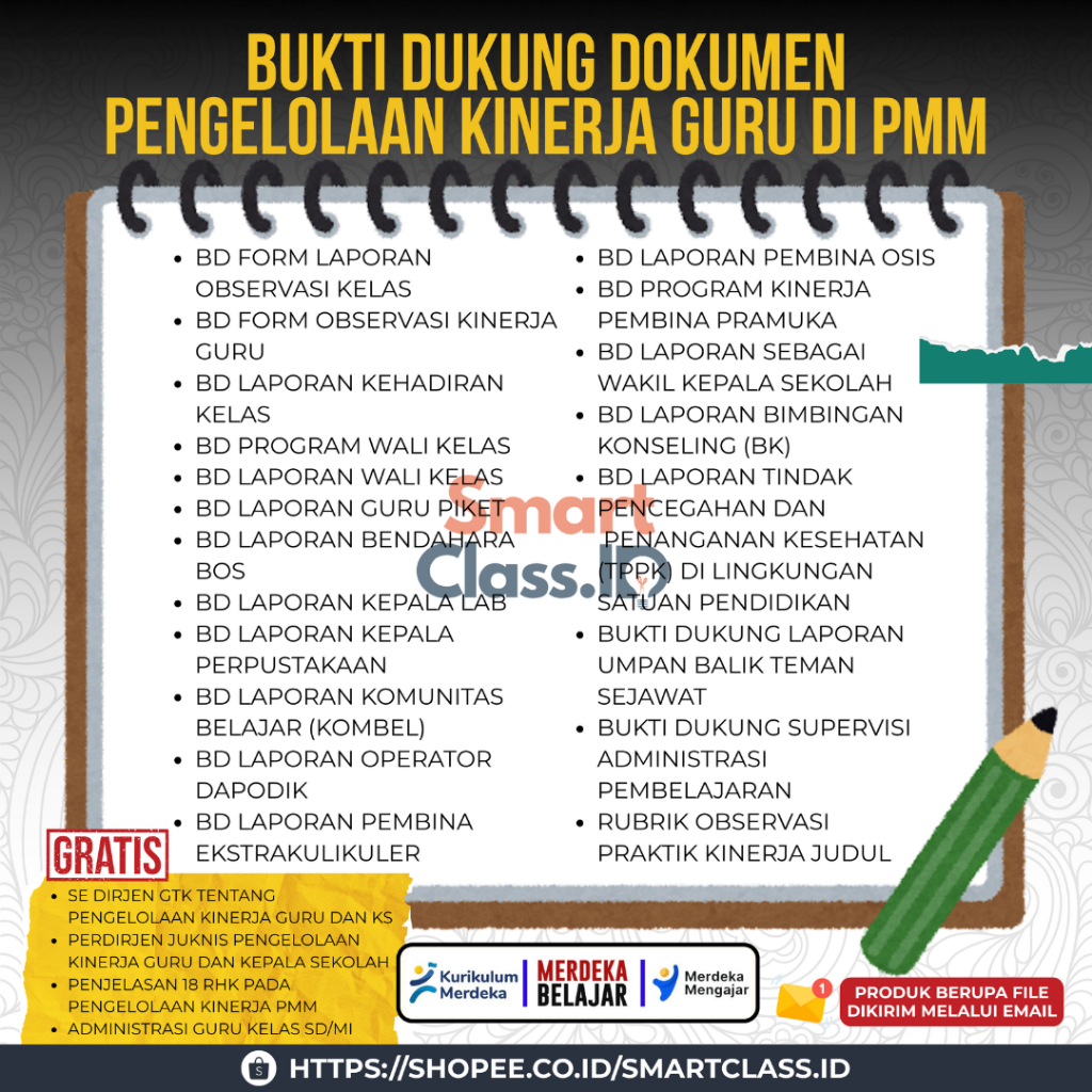 Lengkap Bukti Dukung Pengelolaan Kinerja Guru PMM 2026 - Laporan Tugas Tambahan & Sertifikat