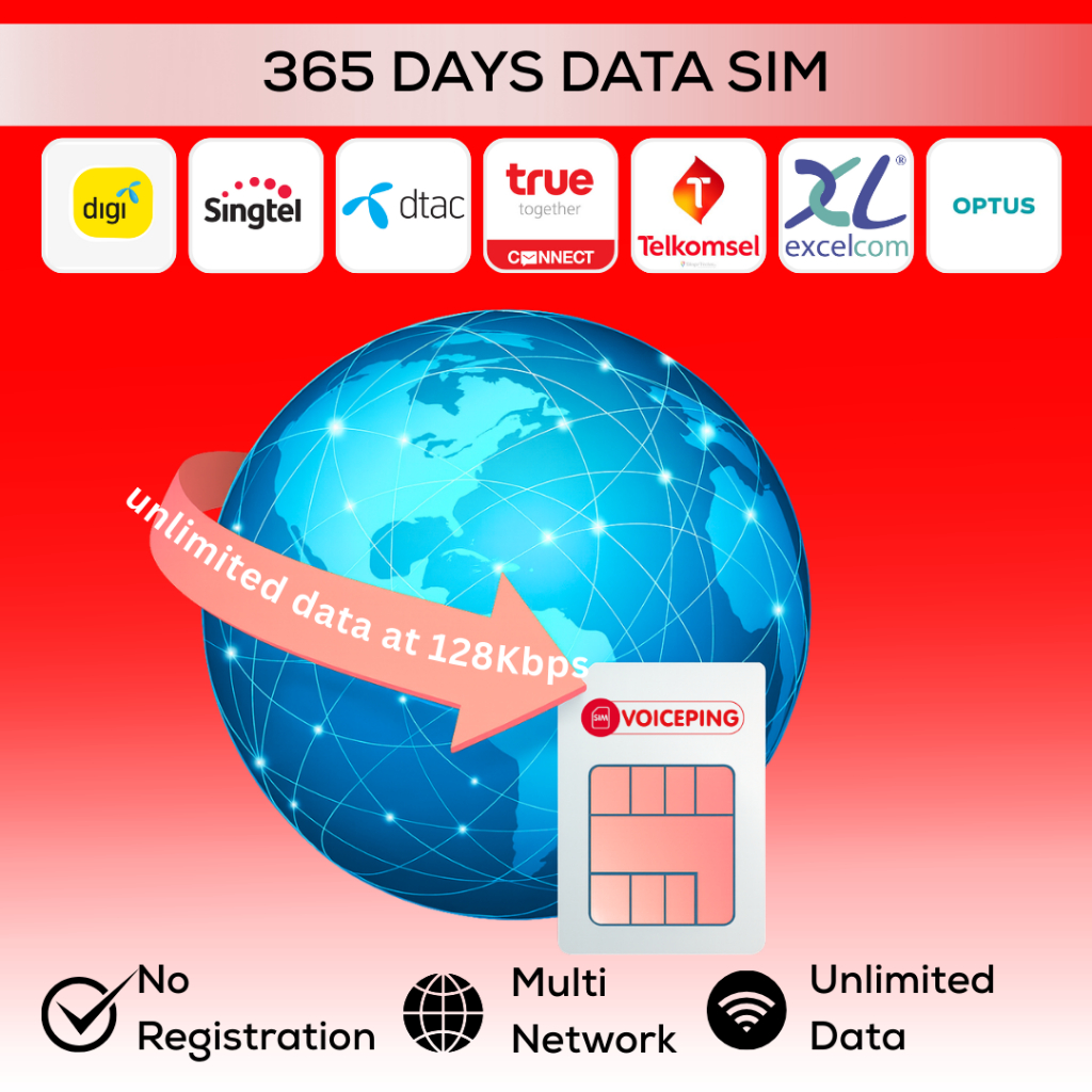 IoT Roaming Sim card, 365 Hari Unlimited Data | Indonesia 4G/5G | SG, TH, MY, AU | Physical SIM for 