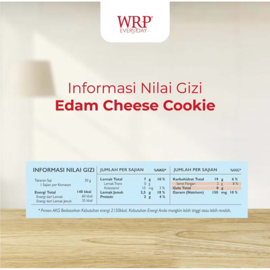Saelaris_ Wrp Edam Cheese Cookies And Chocolate