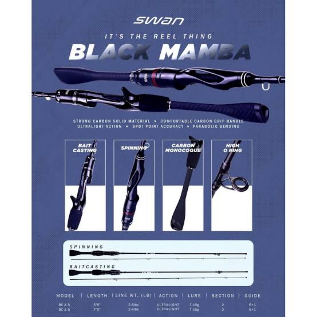 joran pancing carbon UL ULTRALIGHT swan black mamba murah laris semarang free packing pipa pappertub