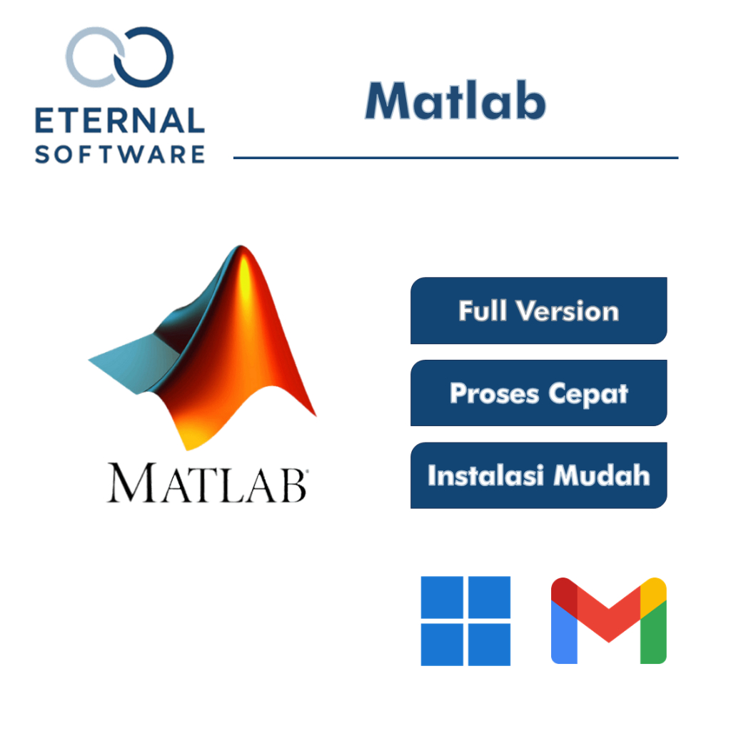 Matlab Full Version Software Komputasi Numerik Visualisasi Data Pengembangan Algoritma Full Lisensi