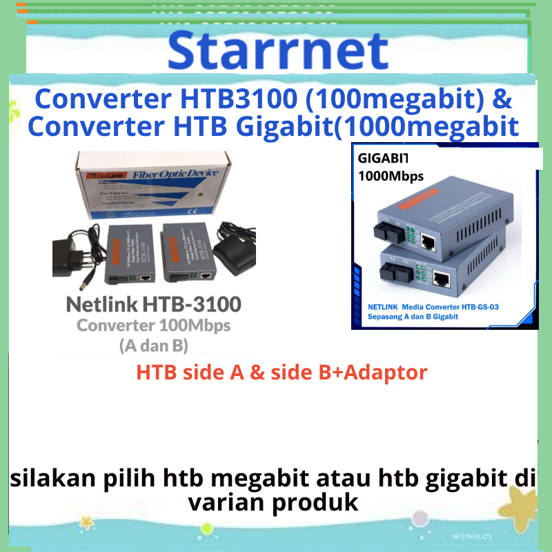 Converter HTB 3100 dan Converter HTB GS-03 Gigabit