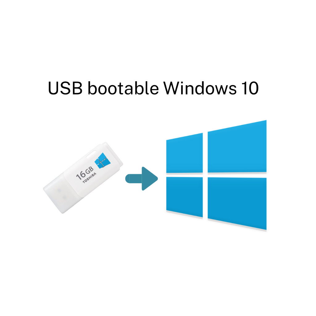 USB bootable Windows 10