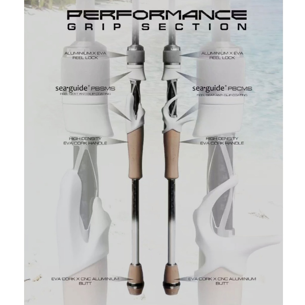 Joran Daido Whitefin Spinning BC 198 210cm