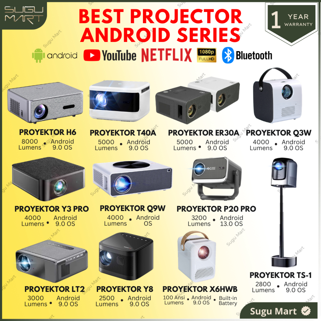 Aera Smart Proyektor Android 2500 - 8000 Lumens Full HD 1080P Proyektor Portable Android Bluetooth M