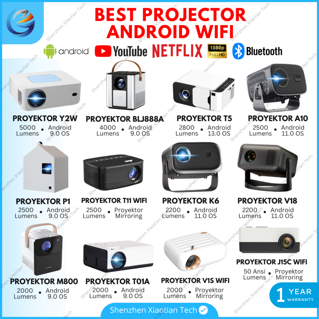 Proyektor Portable Android Wifi 50 ANSI Lumens - 5000 Lumens 4k Full HD Support Youtube - Wifi Mirro