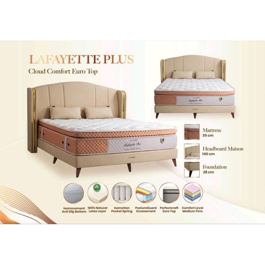 Set Modis Springbed Asli original type Lafayette Plus set atau hanya kasur tebal 35 cm , ukuran leng