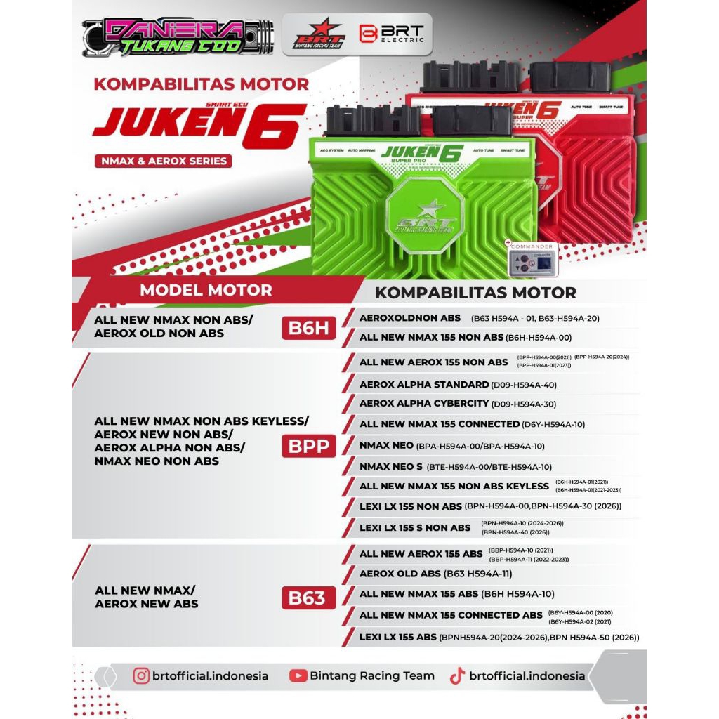 SMART ECU JUKEN 6 B63 ALL NEW AEROX 155 ABS AEROX OLD ABS ALL NEW NMAX 155 ABS ALL NEW NMAX 155 CONN