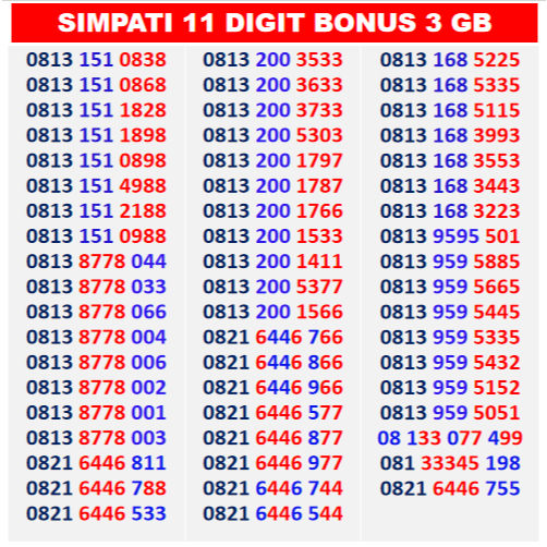 Nomer Cantik Telkomsel Simpati Kartu Perdana 11 12 Digit Kuarted Panca Hexa Sapta Signal All Jaringa