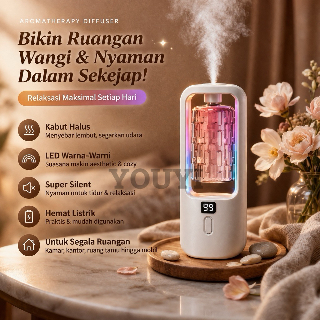 YOUYI • Humidifier Aromaterapi Portable – Diffuser LED Warna untuk Kamar & Ruangan