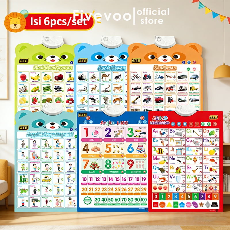 FIVEVOO Bundling 5/6 pcs E Poster Edukasi Anak/ Paket Belajar Balita