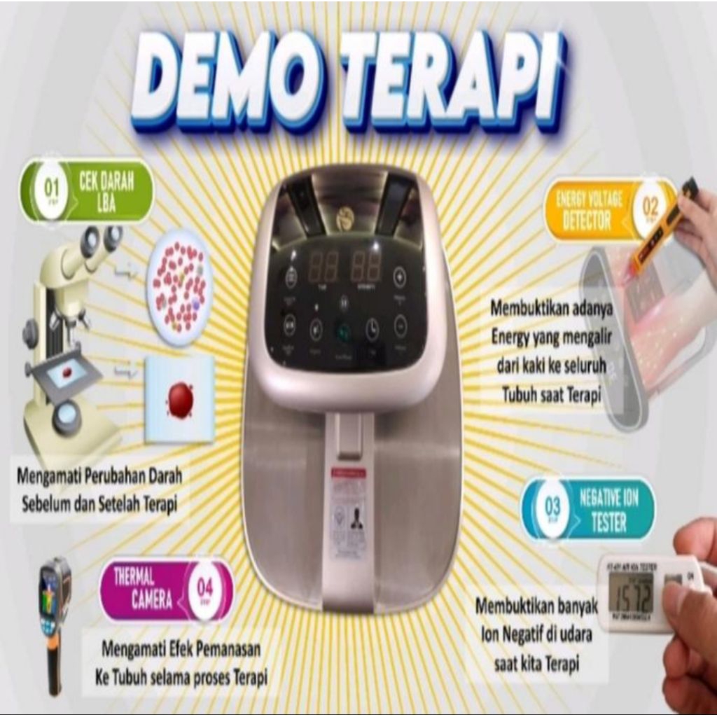 FOHOWAY WENTONG DEVICE PRO (WDP) 1000% Original fohoway