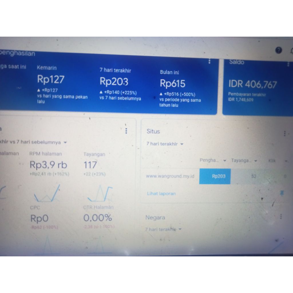 kertas surat blogger adsense iklan tayang
