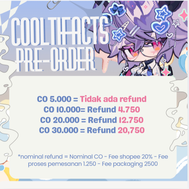 FANMERCH Genshin Impact | HSR