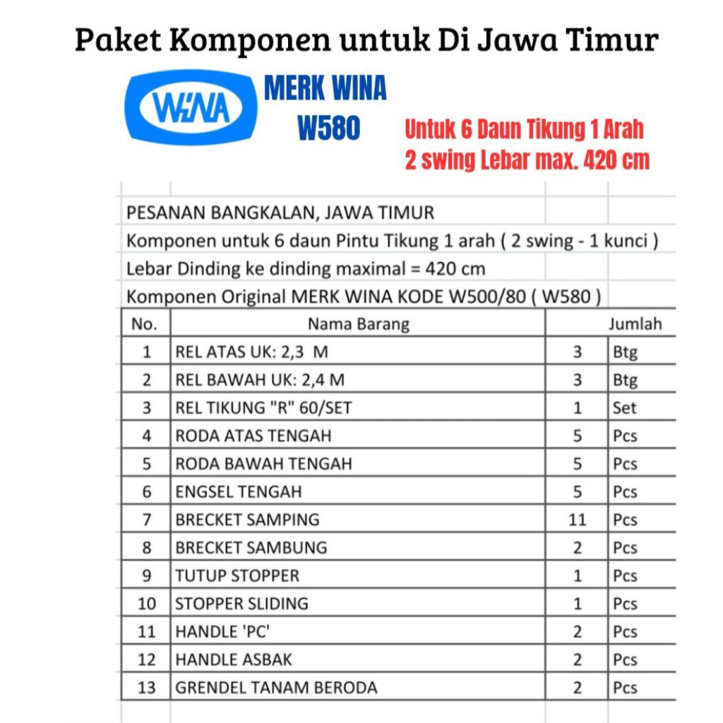 Paket Rel Engsel Wina 6 Daun Tikung Bangkalan Jawa Timur