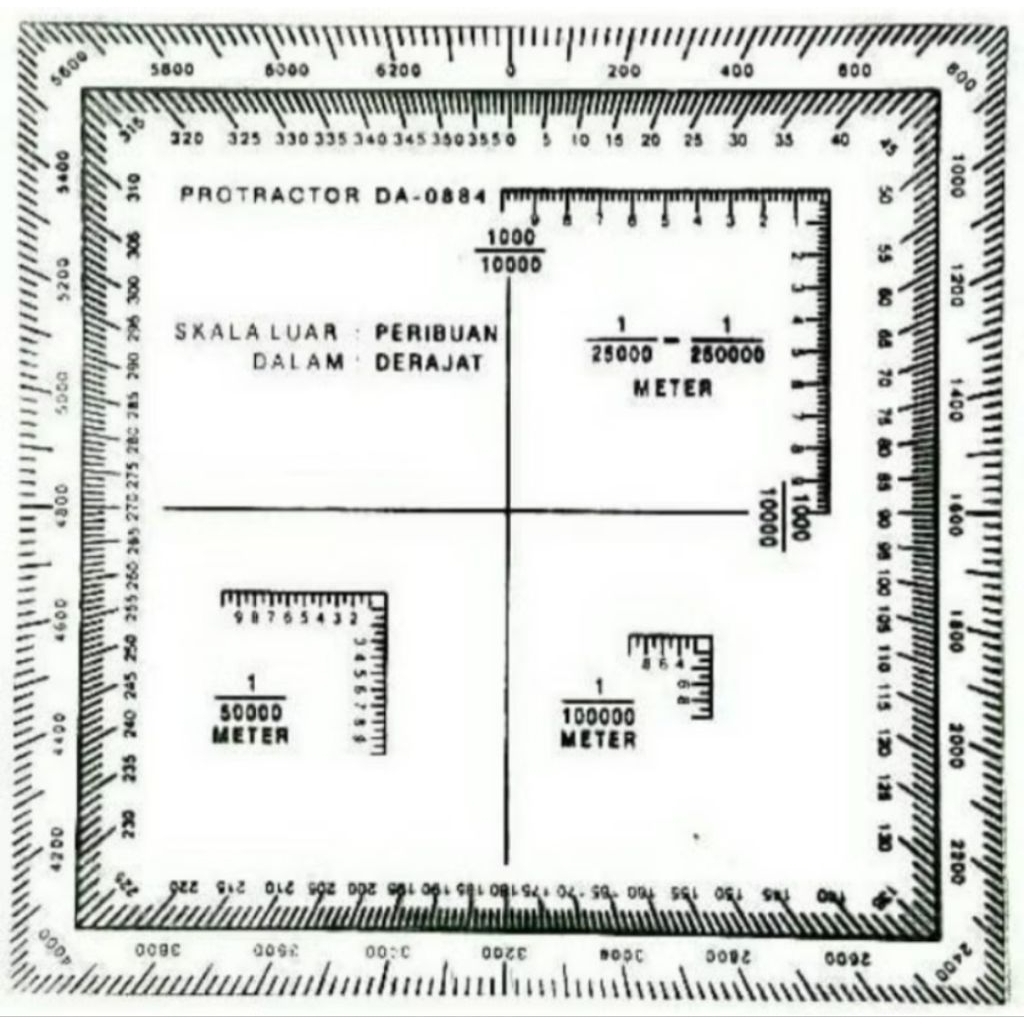 Protector navigasi darat navrat TNI protektor