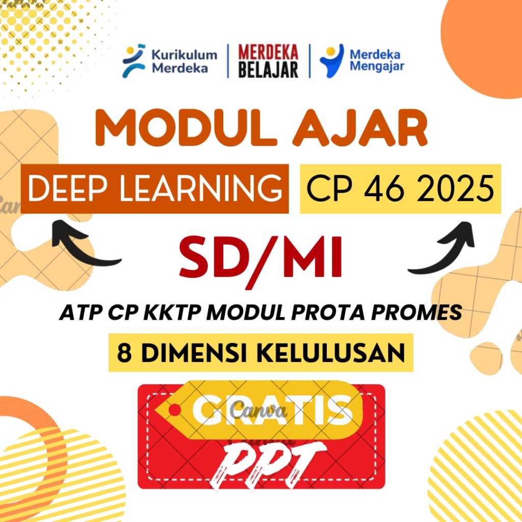 [RPM_SD/MI] RENCANA PEMBELAJARAN MENDALAM SD/MI Deep Learning Cp.46 terbaru & KBC.