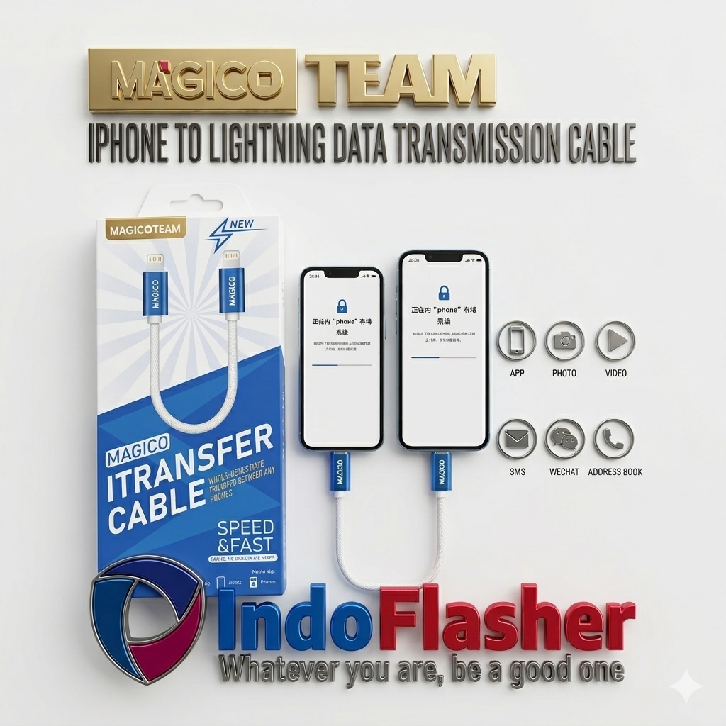 Magico iTransfer Cable - Kabel Transfer Data iPhone iOS Terbaru - Kabel iPhone Lightning to Lightnin