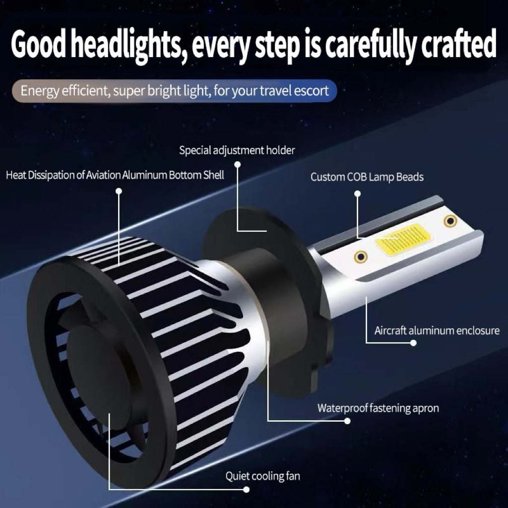 LED H11 H9 H8 Philips Lampu Kabut Lampu Putih 50W