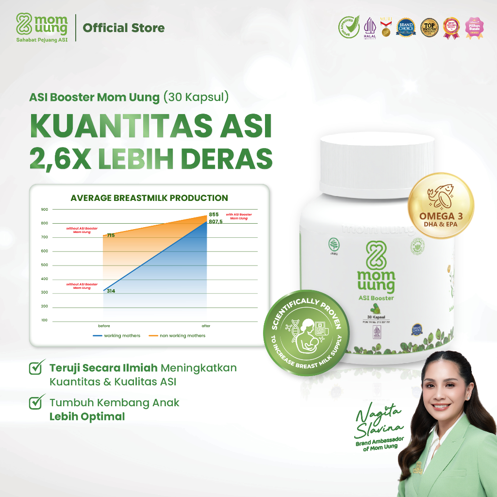 Mom Uung ASI Booster 30/60 Kapsul - Pelancar ASI Halal BPOM