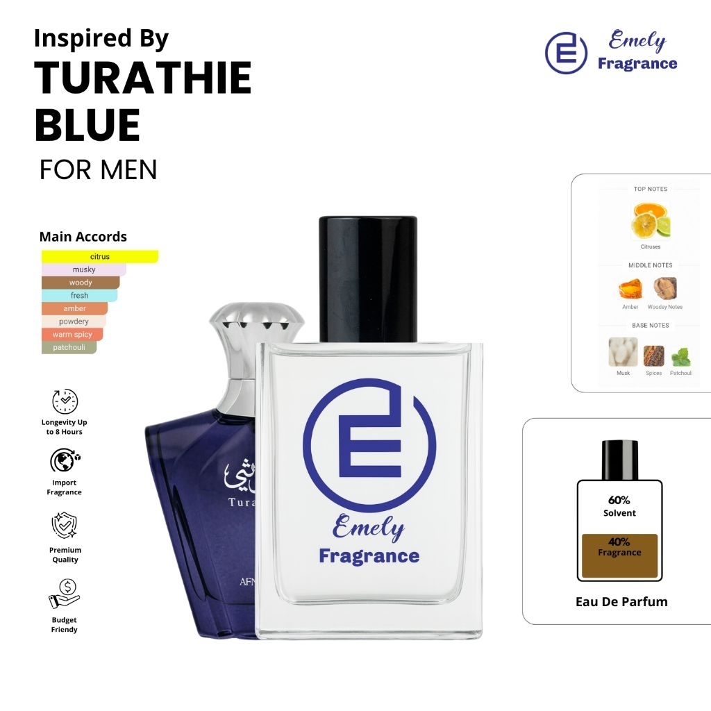 Emely Inspired Afnan Turathi Blue