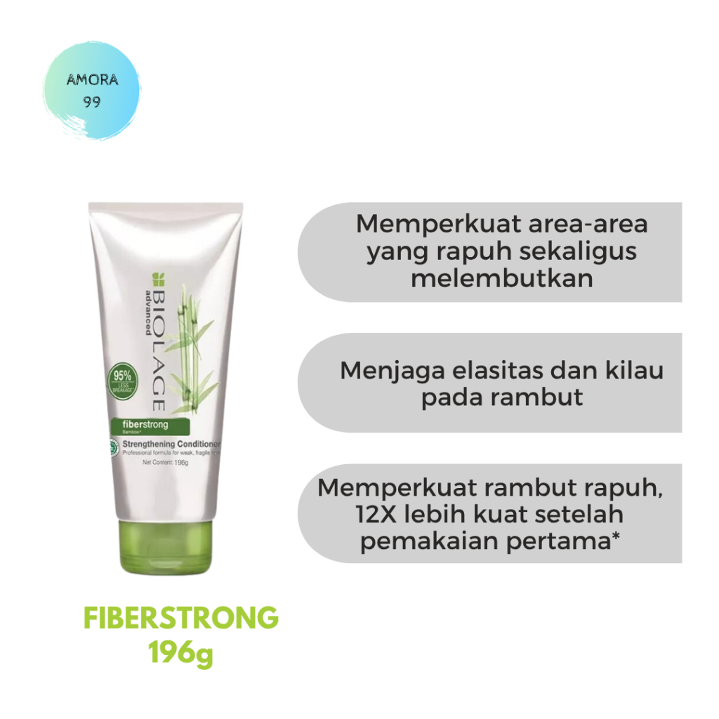 Matrix Biolage Fiberstrong Conditioner 196ml