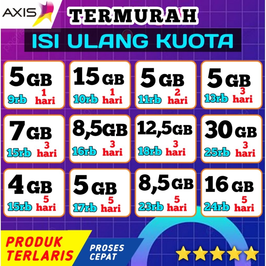 Voucher Axis Isi Ulang Kuota Axis Murah