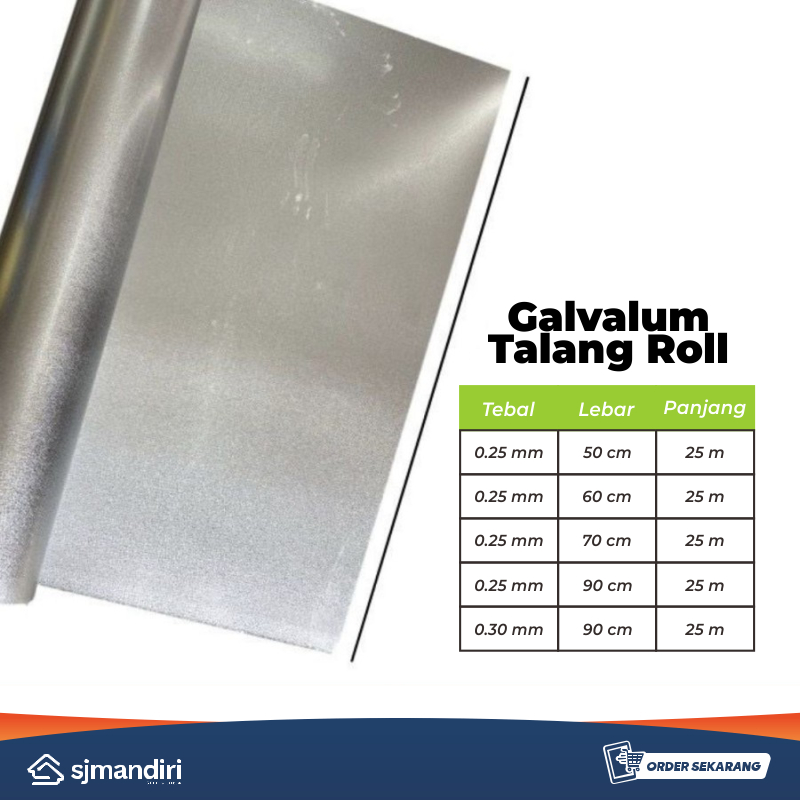 Talang Roll Galvalum Lembaran 25 meter Tebal 0,25 Lebar 50cm 60cm 70cm Seng Talang Plat Sheet Galval