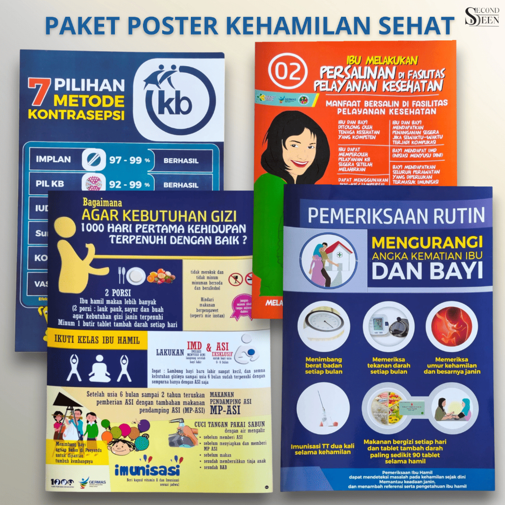 Paket Poster Kehamilan Sehat | Edukasi Kehamilan & Gizi Selama Hamil | Poster Kebidanan