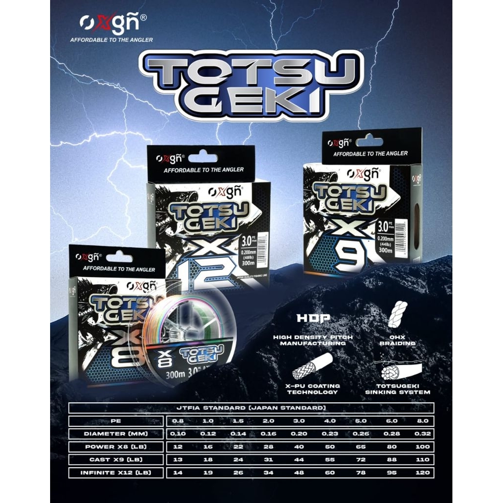 senar pancing pe oxgn totsugeki X9 multicolor 300meter