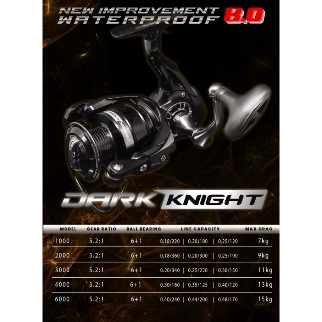 NEW VERSION REEL SPINNING DAIDO DARK KNIGHT WATERPROOF 8.0