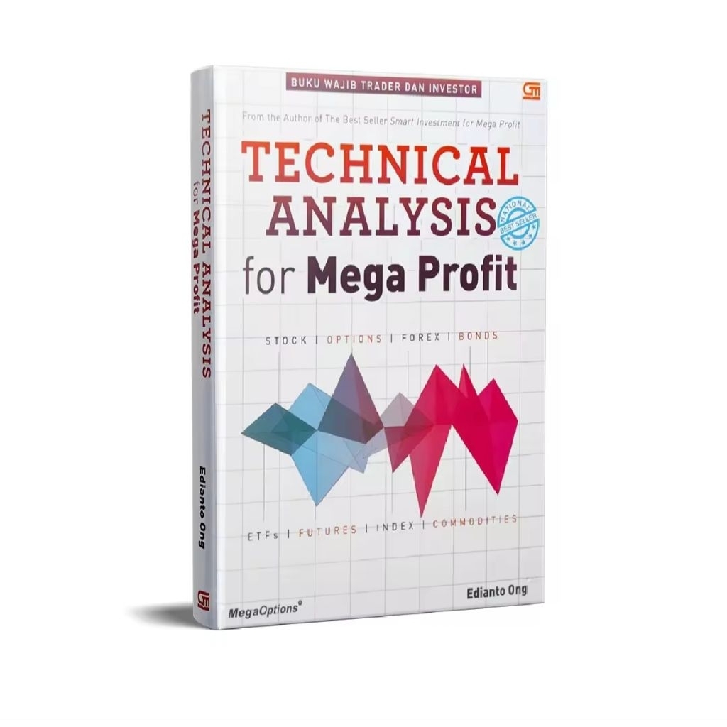 TECHNICAL ANALYSIS FOR MEGA PROFIT