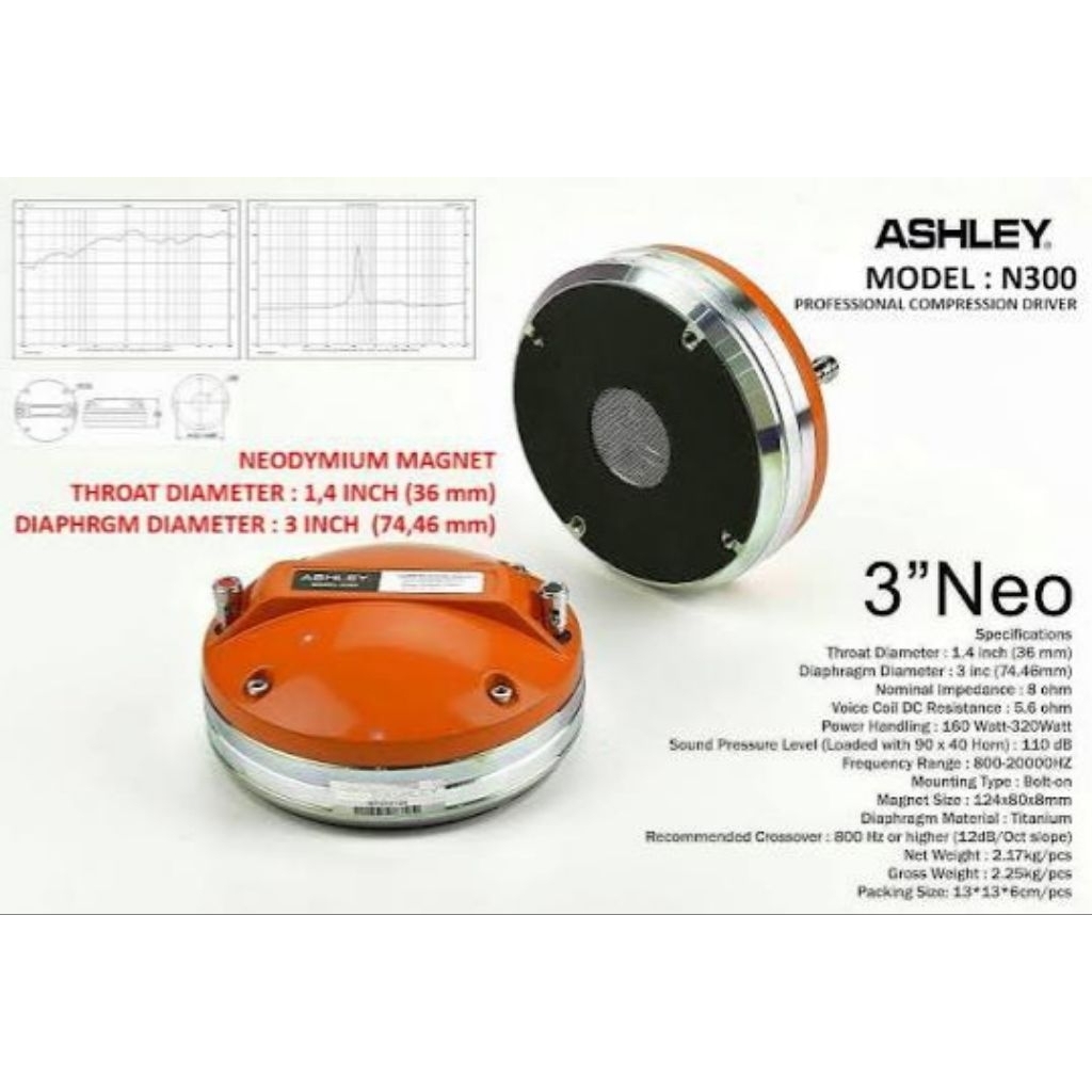 Driver Tweeter Ashley N300 Neodymium