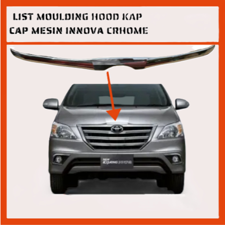 Hood Moulding Innova 2012 & 2015,/ Lis Kap Mesin Innova New