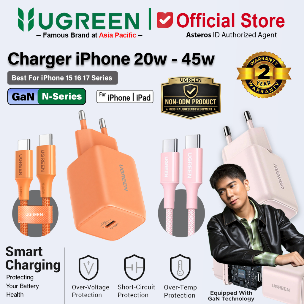 UGREEN Charger iPhone 15 16 17 Pro Max Series Type C to Type-C Fast Charging 20W 30W 45W
