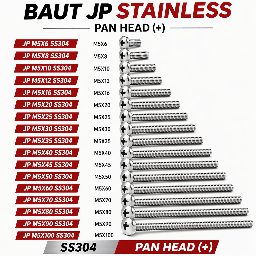 Baut JP M5X100 Machine Screw M5 X 100 Pan Head 5X100 Baut Obeng + Kepala Bulat Stainless SS304