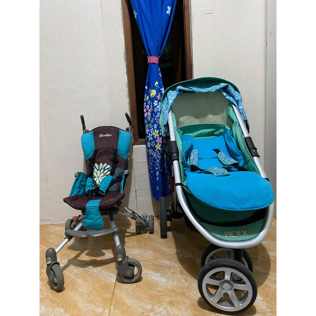Preloved Stroller Cocolatte REXX