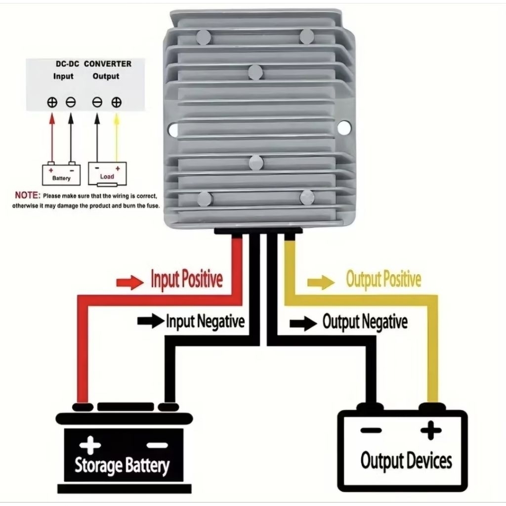 Konverter DC Running Text 12v - 24v